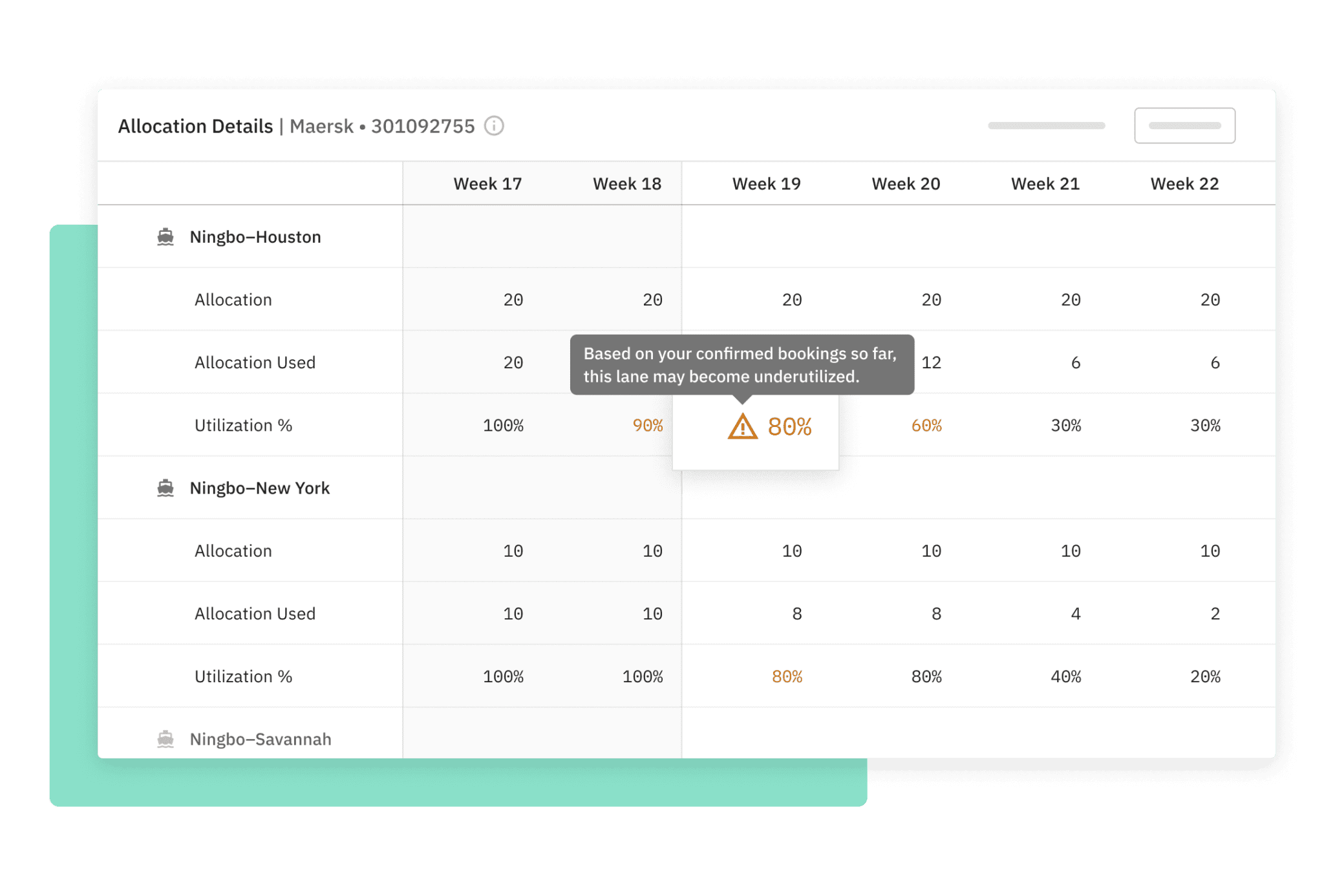 NYSHEX dashboard, additional view