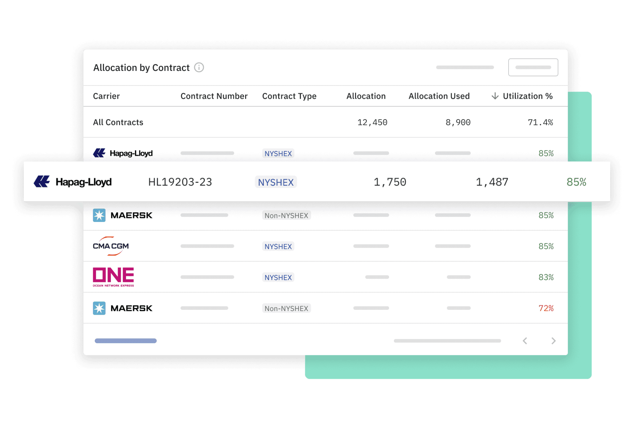 NYSHEX dashboard, additional view